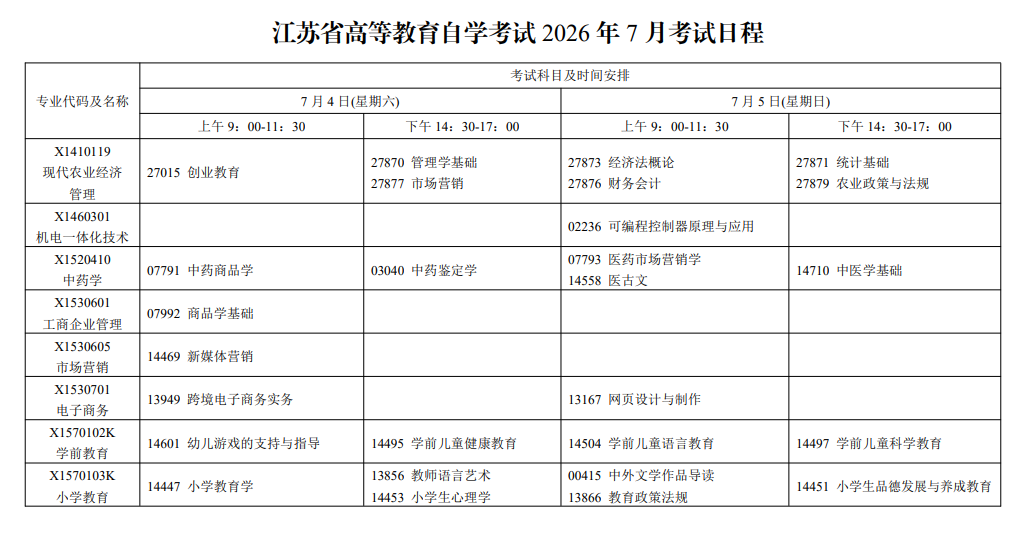 2026年7月江蘇省蘇州市自學考試考試安排