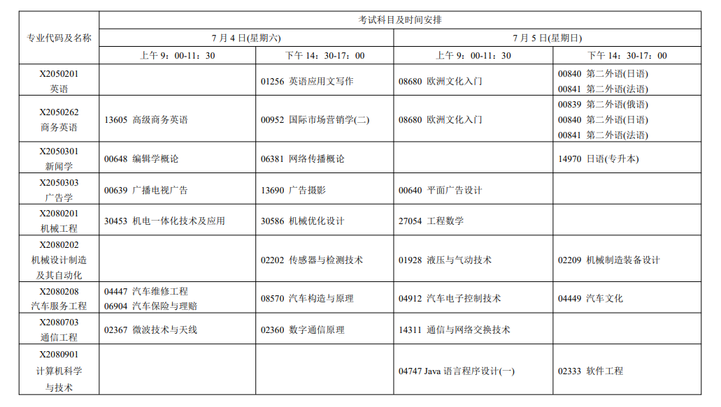 2026年7月江蘇省蘇州市自學考試考試安排