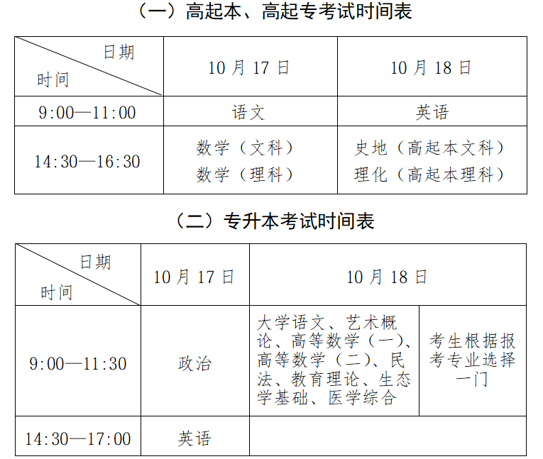 2026年山東省成人高考考試時間：10月17日至10月18日