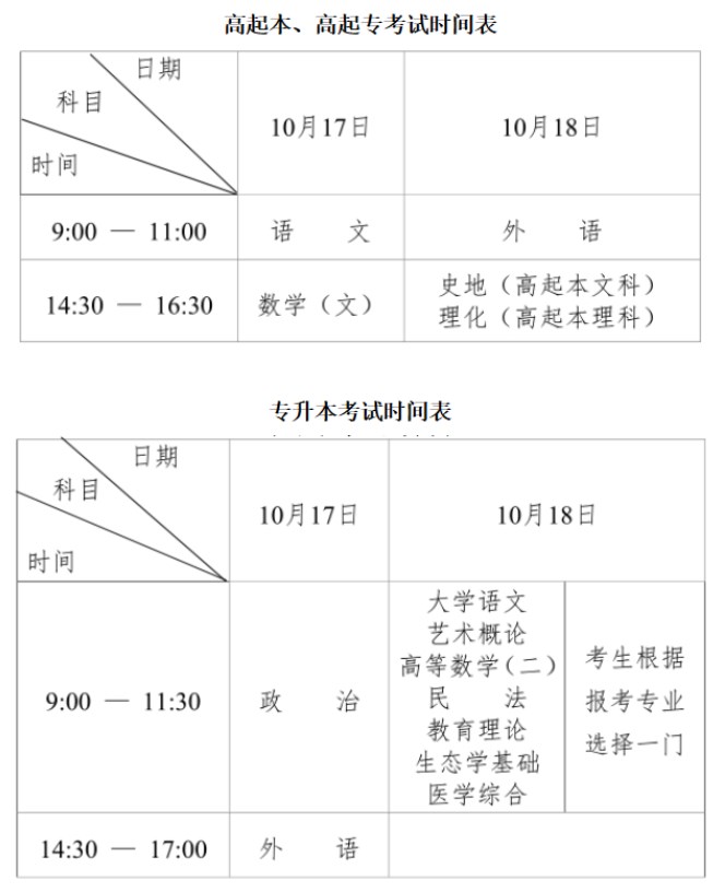 2026年10月黑龍江成人高考考試時間：10月17日至18日
