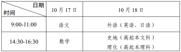 2026年廣東省成人高考考試時間：10月17日至10月18日