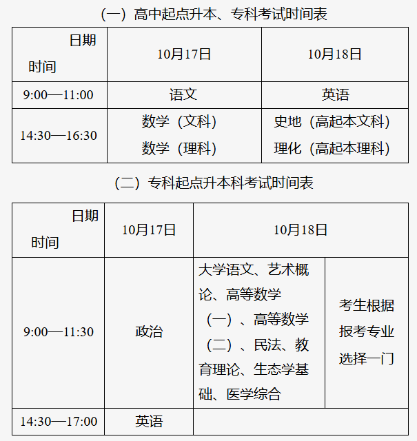 2026年北京成人高考考試時間：10月17日至10月18日