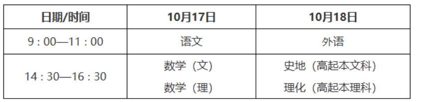 2026年陜西省成人高考考試時間：10月17日至10月18日