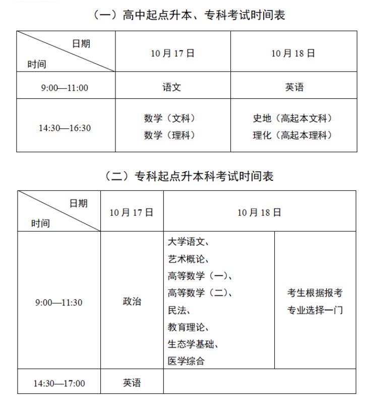 江蘇省教育考試院:2026年全國成人高校招生統一考試時間表 江蘇省教育考試院:2026年全國成人高校招生統一考試時間表