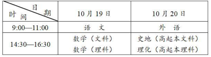 2026年安徽省成人高考考試時間：10月17日至10月18日