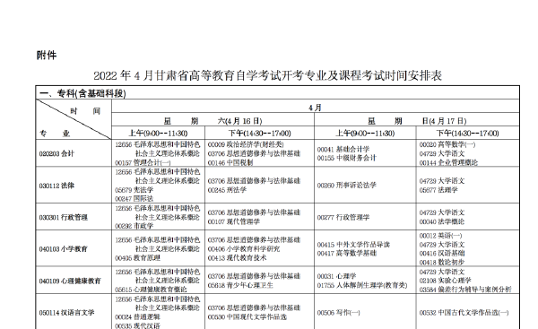 2022年4月甘肅省高等教育自學考試開考專業及課程考試時間安排-1 2022年4月甘肅省高等教育自學考試開考專業及課程考試時間安排-1