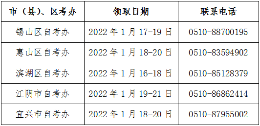 ＠江蘇自考生，快來領取畢業證書啦-1
