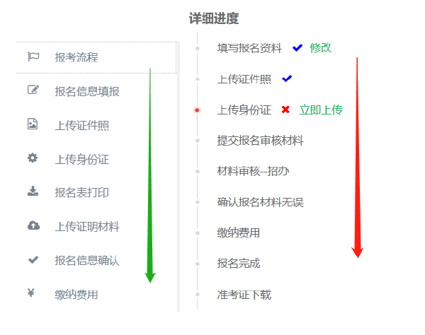 西藏自治區2022年成人高考報考流程是怎樣的？-1