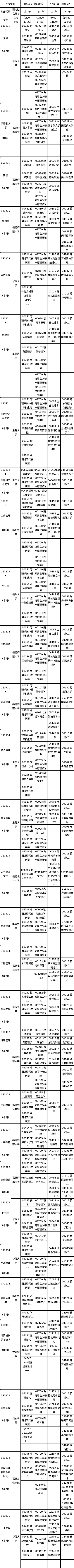 福建省2022年4月自考疫情防控考生須知！各專業理論課程具體考試時間是多久？準考證什么時候打印？-1