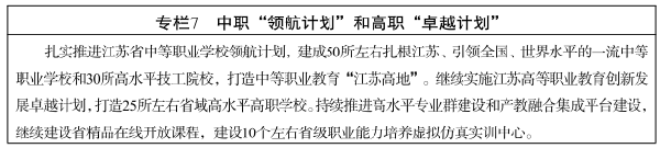 江蘇省2022年教育發展規劃-1