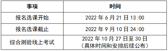 天津10月考期面向社會的自學考試網絡助學報名選課即將開始-1
