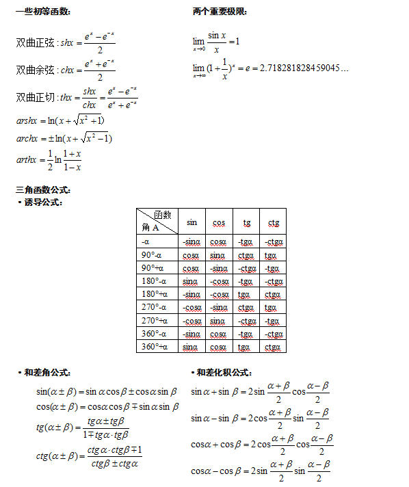 成人高考專升本數學科目知識點復習資料-1