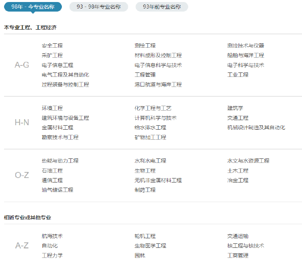 二建報考有什么學歷要求和專業要求嗎?-1 二建報考有什么學歷要求和專業要求嗎?-1