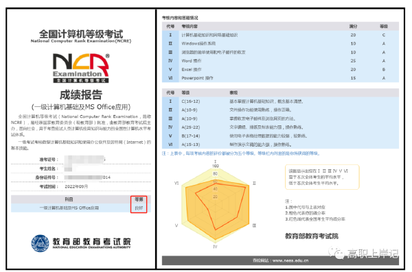 計算機等級考試成績查詢方法是什么？證書怎樣郵寄？-5