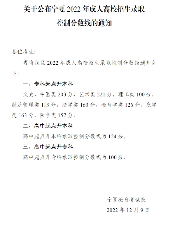 2022寧夏成人高考錄取分數線是多少？成考報名年齡有限制嗎？-1