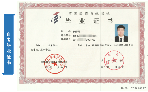 自考畢業申請后多久可以取得畢業證？-1