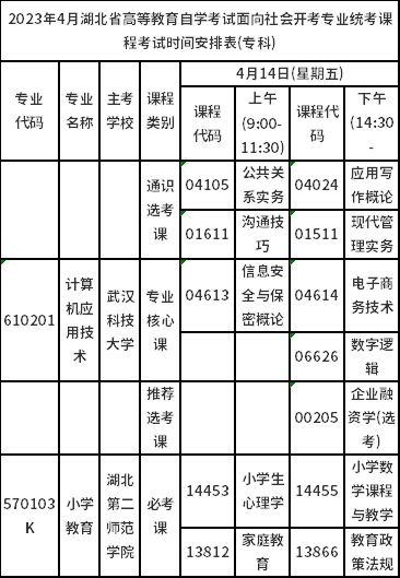 2023年4月湖北自考專業統考課程考試安排表-1