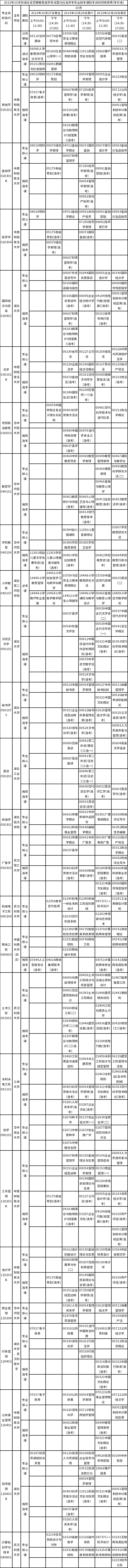 2023年10月湖北自考專業課程考試安排表-1