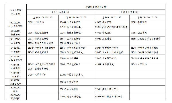 2023年1月江蘇自考會延期嗎？-3