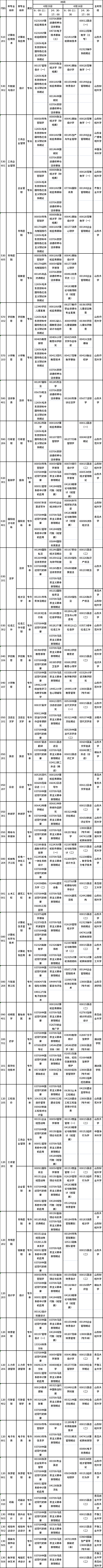 2023年4月山東省自考專業考試安排分享！-1
