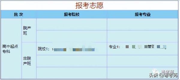 廣東成人高考報名詳細流程?報名費*********?-8 廣東成人高考報名詳細流程?報名費*********?-8