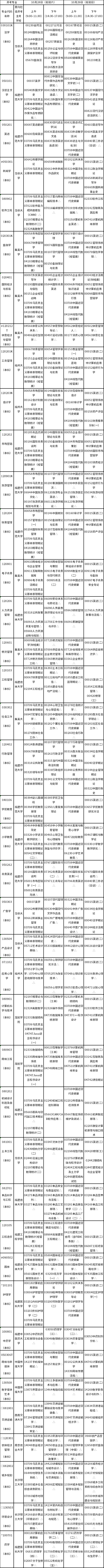 2023年10月福建自考專業考試安排分享！建議收藏-1