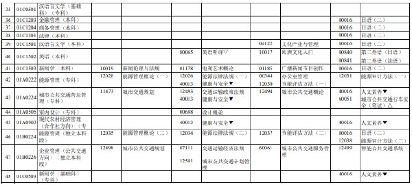 2023年4月北京市自考筆試考試時間表分享！-3