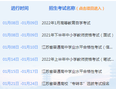 江蘇2022年專轉本報名怎么報名？報名流程是什么？-1