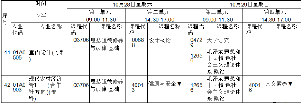 北京市高等教育自學考試2023年10月筆試課程室內設計(專科)考試時間表-1