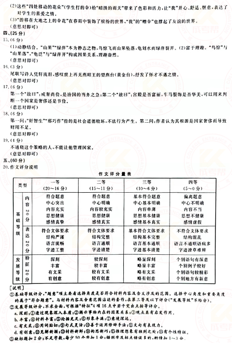 2021年成人高考高起點語文真題及答案！-8
