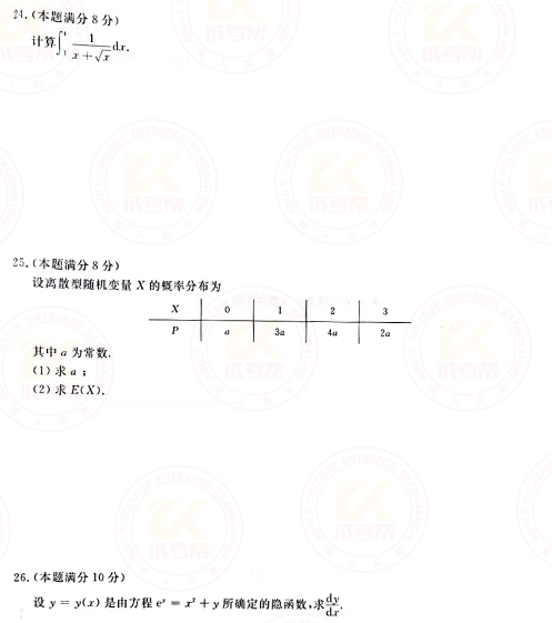 2021年成人高考專升本高數(二)真題及答案！-4