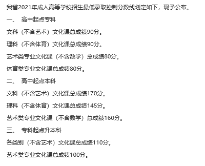 22個省份!2021年成考錄取分數線公布!-23 22個省份!2021年成考錄取分數線公布!-23