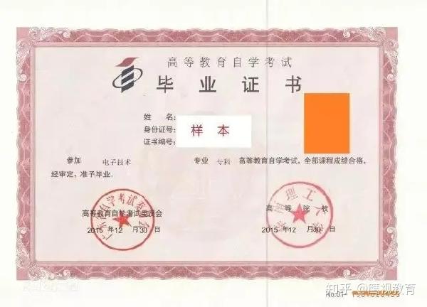 2023年成人自考證書圖片！證書如何申請？-1