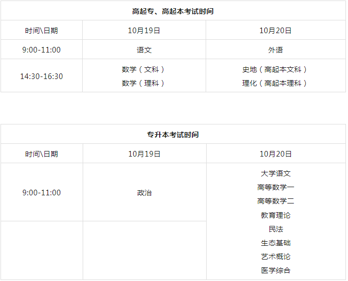 2024年成人高考考試時間怎么安排的？