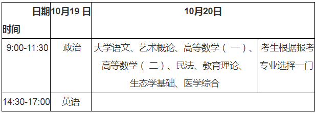 湖北省2024年成人高考考生報名須知
