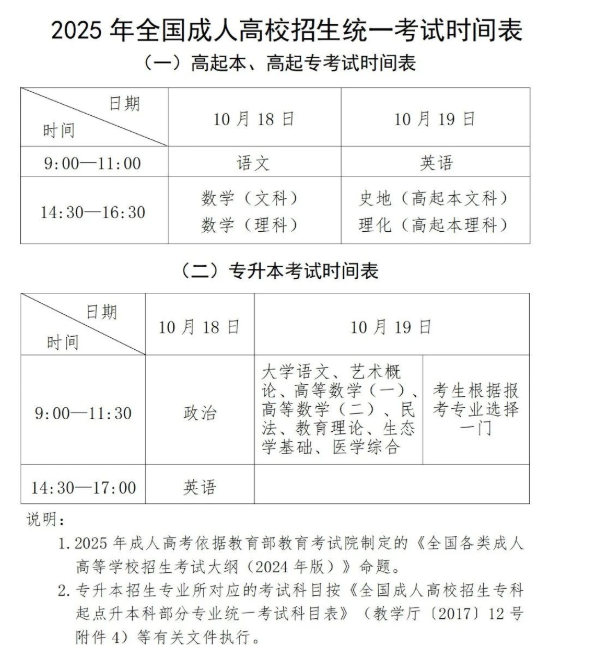貴州省2025年成人高校考試招生報名工作即將開始