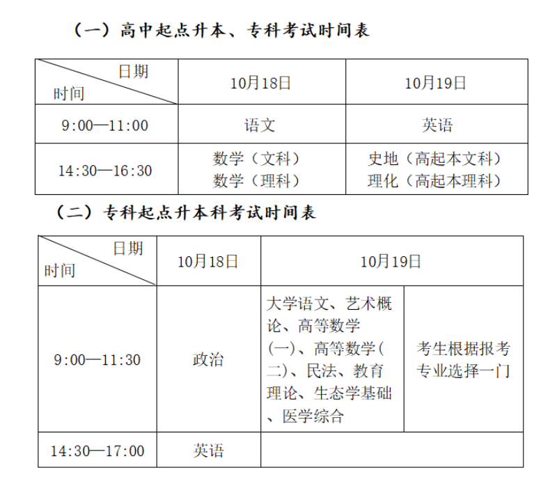 2025年湖北省成人高考考試時間：10月18日至10月19日