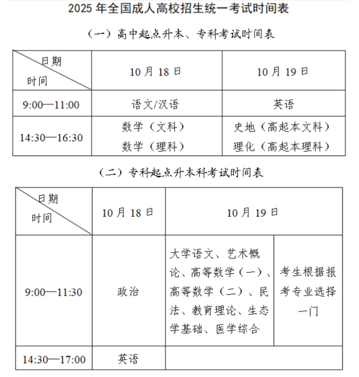 2025年北京成人高考考試時間：10月18日至10月19日
