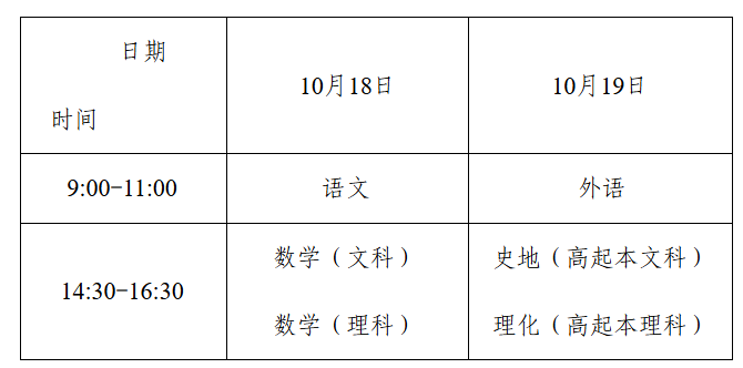 湖南省教育考試院：關于做好2025年我省成人高等學校招生考試報名工作的通知