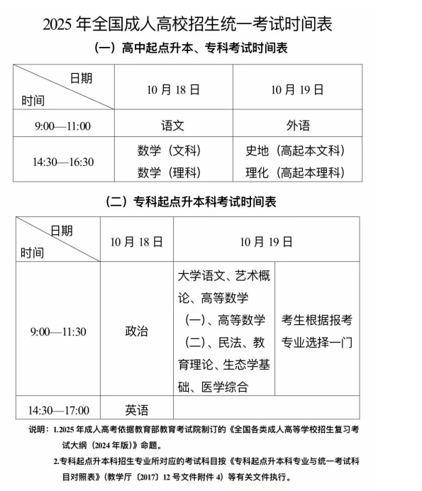 2025年新疆成人高考考試時間：10月18日至10月19日