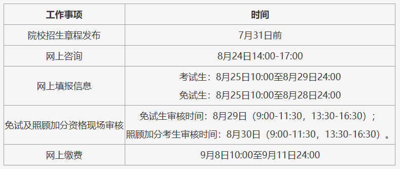 2026年北京市成人高考報名相關工作安排 2026年北京市成人高考報名相關工作安排