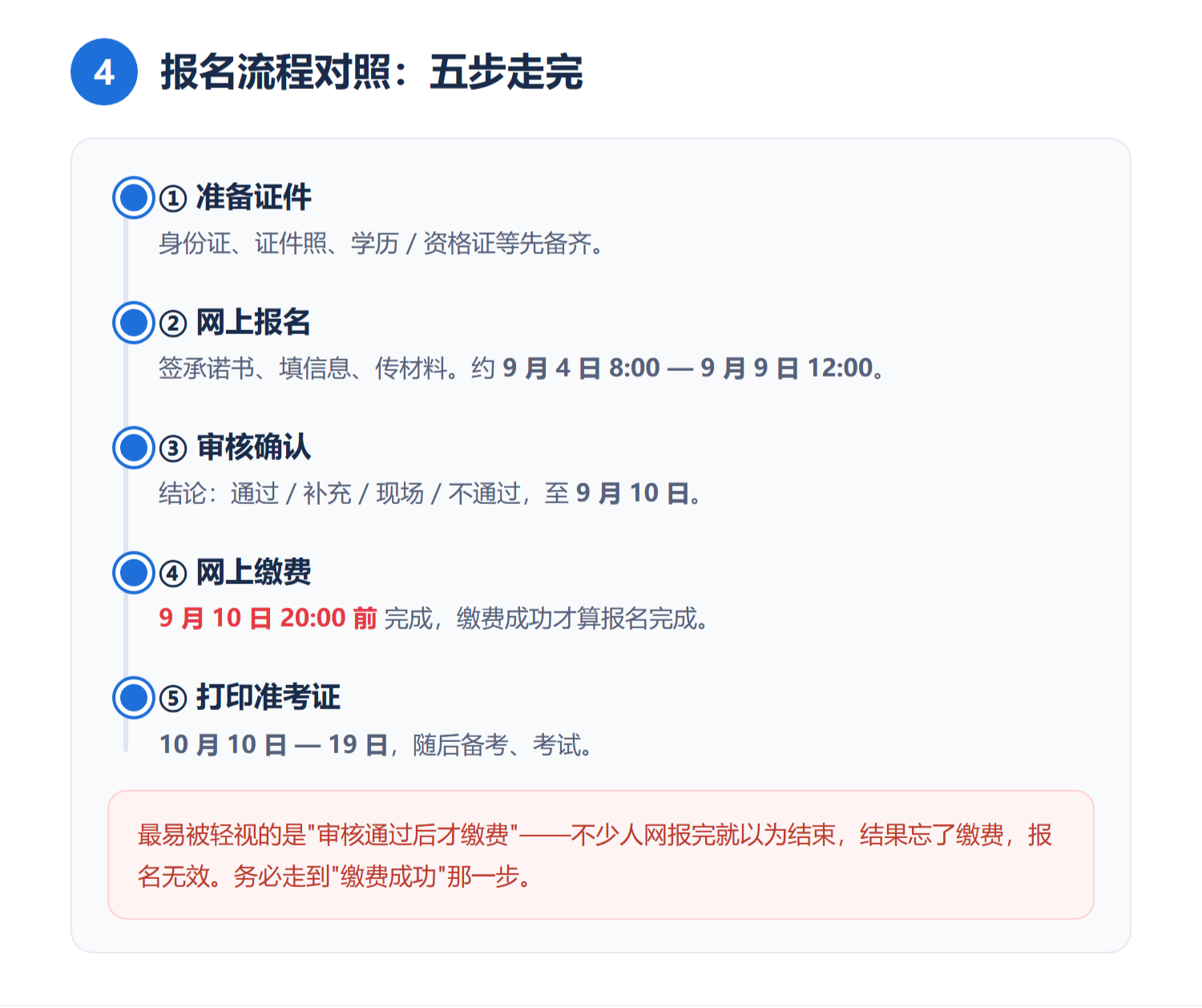 2026年河南成人高考報考條件與報名材料一文讀懂：流程與費用說明
