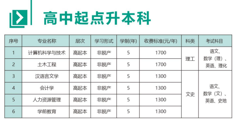 2026河南成人高考網上報名全流程:操作、材料與院校參考 2026河南成人高考網上報名全流程:操作、材料與院校參考