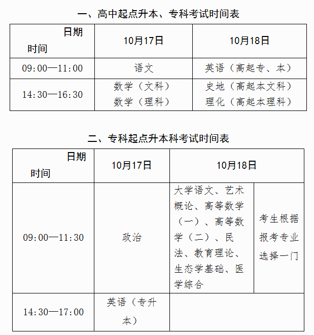 ?2026年廣西成人高考考試時間：10月17日至10月18日