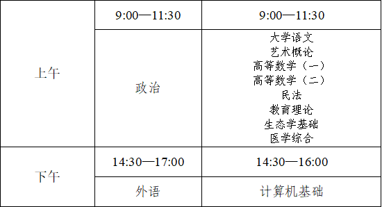 2026年10月天津市成人高考考試時間:10月17日至18日 2026年10月天津市成人高考考試時間:10月17日至18日