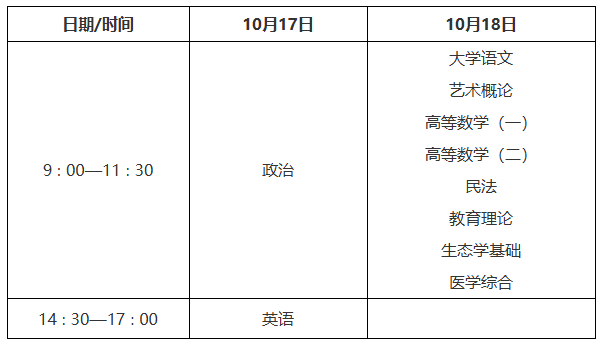 陜西省教育考試院關于印發《2026年陜西省成人高校招生工作實施辦法》的通知 陜西省教育考試院關于印發《2026年陜西省成人高校招生工作實施辦法》的通知