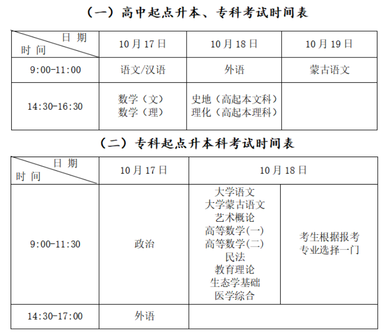 2026年內蒙古成人高考考試時間:10月17日至10月18日 2026年內蒙古成人高考考試時間:10月17日至10月18日
