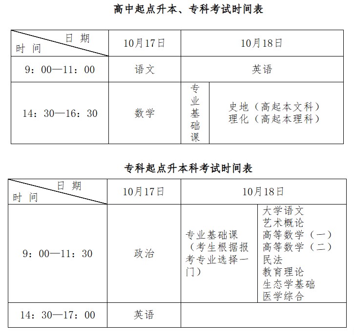 2026年10月江蘇成人高考考試時間:10月17日至18日 2026年10月江蘇成人高考考試時間:10月17日至18日