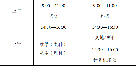 2026年10月天津市成人高考考試時間:10月17日至18日 2026年10月天津市成人高考考試時間:10月17日至18日