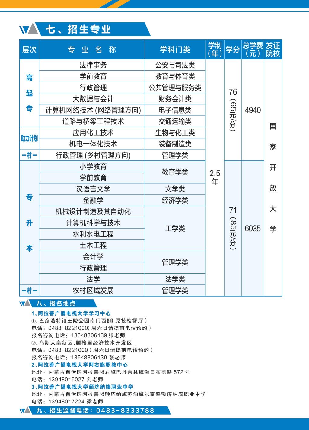 阿拉善右旗開放大學2023年春季招生簡章